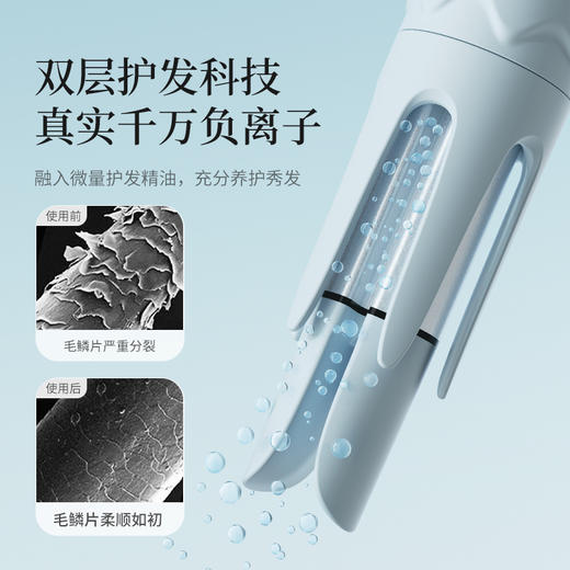 敏煌36mm全自动卷发棒负离子神器大波浪卷持久定型式电动烫发懒人卷发 商品图2