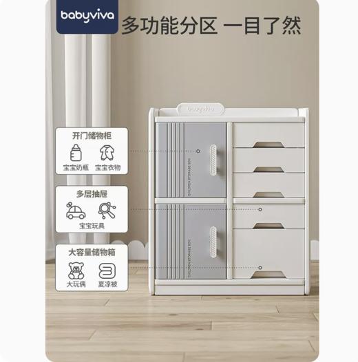 Babyviva 儿童玩具收纳架落地多层家用宝宝置物玩具架简易分类整理箱储物柜 商品图2
