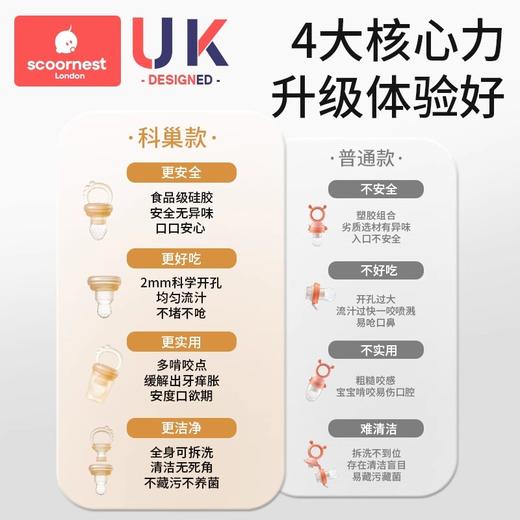 科巢咬咬乐婴儿吃水果神器宝宝果蔬乐咬咬袋咬玩乐水果辅食器硅胶牙胶 商品图3