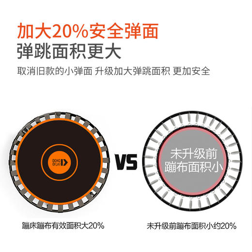 【安全可折叠的儿童蹦床】 无弹簧设计 安全不伤脚 静音不扰民 稳固防侧翻 折叠收纳不占地 40英寸可折叠蹦床【可承重300斤】 商品图3