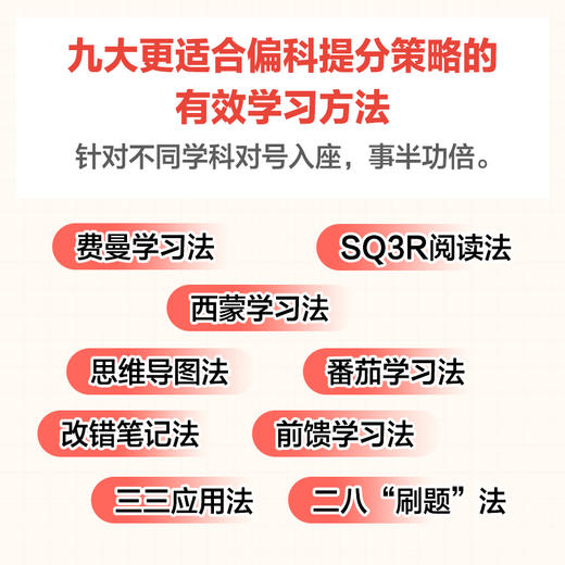 抢分 偏科自救指南  极简学习法 费曼学习法 考试脑科学 全学科查漏补缺 提分攻略指南 商品图3