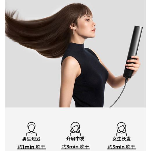 直白 小口琴吹风机HLX1 商品图1