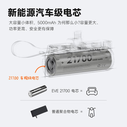 闪极随行Mini胶囊充电宝可上飞机 商品图4