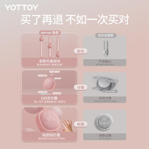 【YOTTOY】新一代智能语音可调节摸高器 商品图1