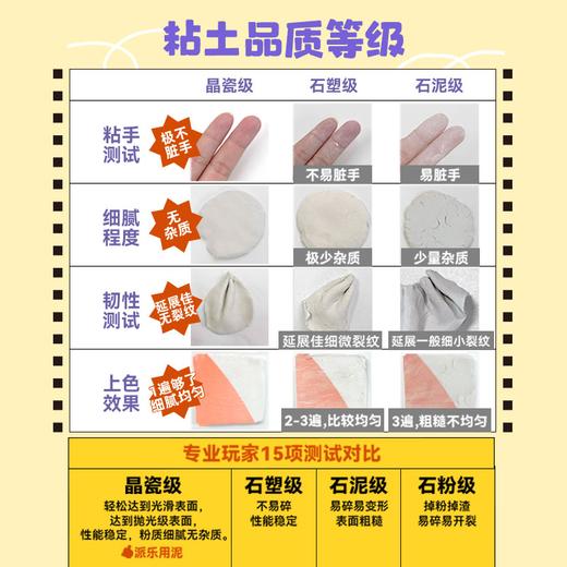 【广博】派乐时刻石塑粘土免烘干陶泥土软泥黏土手工diy挂件工具套装 商品图2