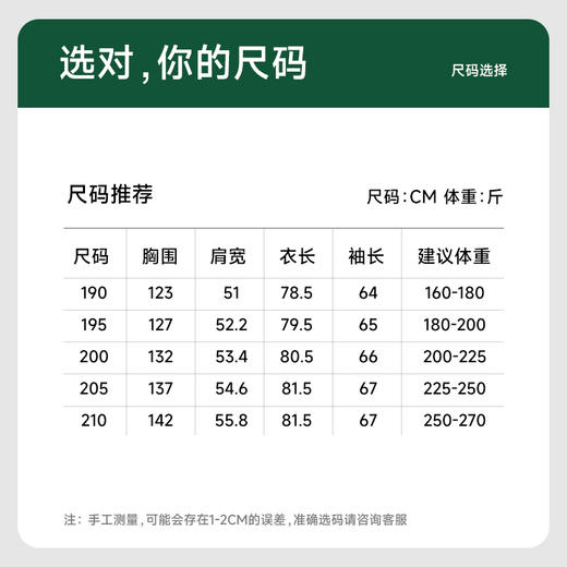 【商城同款】【新款DKP】大依优型大码西装休闲西服套装西裤外套裤子加肥加大肥佬休闲商务上衣男士胖子正装西装透气 商品图4