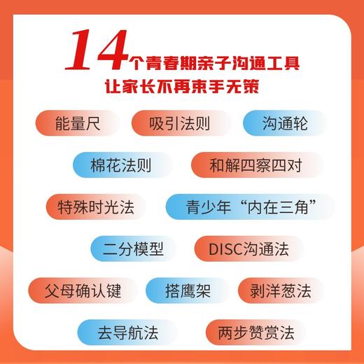 父母对话青春期 王艺霖 著 家教 商品图3
