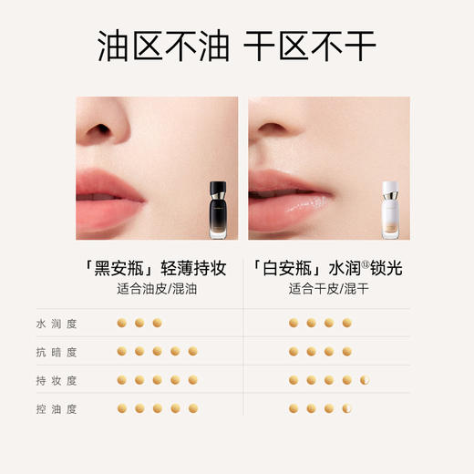 【卡姿兰Carslan】卡姿兰安瓶粉底液 商品图5