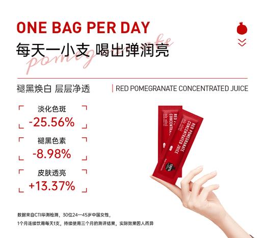 【1盒/3盒】nicnini 100%红石榴浓缩精粹饮10g*30支/盒 FX-A-2009-240225 商品图3