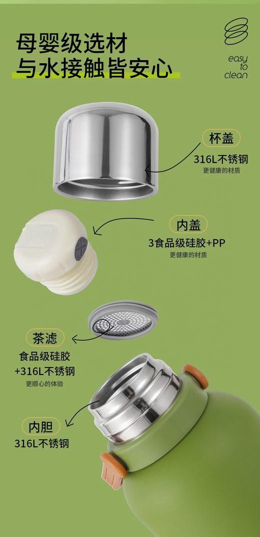 福杯满溢316不锈钢隔离水壶1200毫升 商品图6