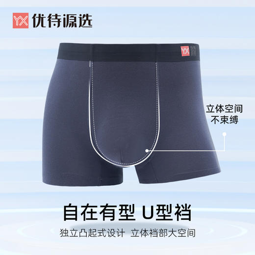 【59元3条，数量拍3】优待源选男士莫代尔棉内裤柔软透气平角裤青年男四角裤运动大码短裤头裤衩YXNM002 商品图2