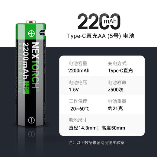 纳丽德 AA5号锂电池Type-C单充2200毫安可循环使用 商品图5