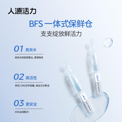 【人源活力】重组Ⅲ型胶原蛋白盈润次抛精华液1.5ml/支（买60支送60支）修护补水保湿  A-3672 商品图4