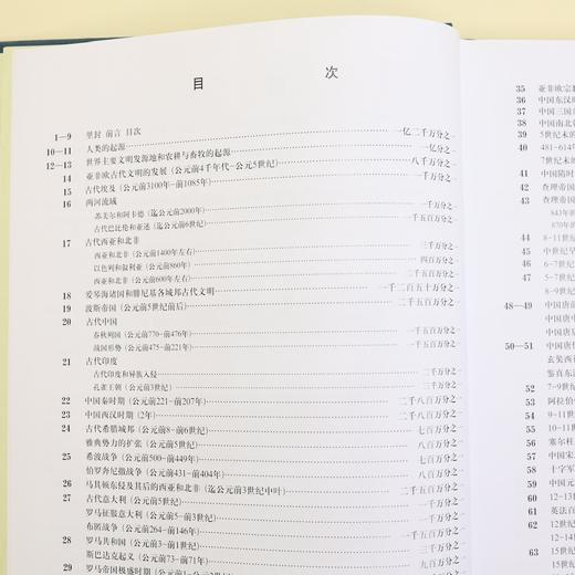 《世界历史地图集》 商品图7