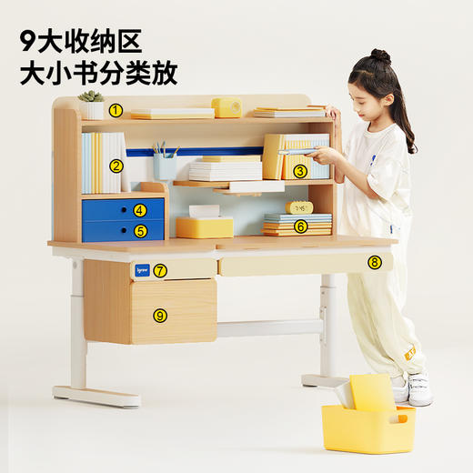 爱果乐收藏家7pro+星盾椅套装 3岁+ / 6岁+（桌子+椅子） 商品图3