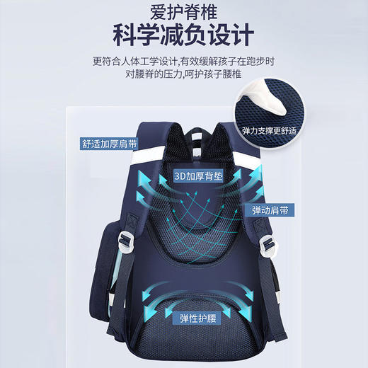 新款小学生书包儿童减负护脊双肩包轻便透气男女生 商品图3