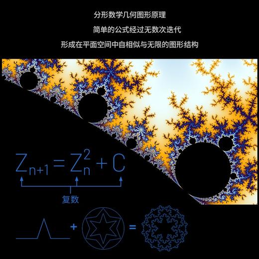 虚空造物 分形艺术作品集 杨雪果CG作品集东方科幻画集数字艺术美学平行宇宙 商品图3