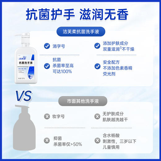 洁芙柔 抗菌家用洗手液520ml  升级大包装，加量不加价 商品图5