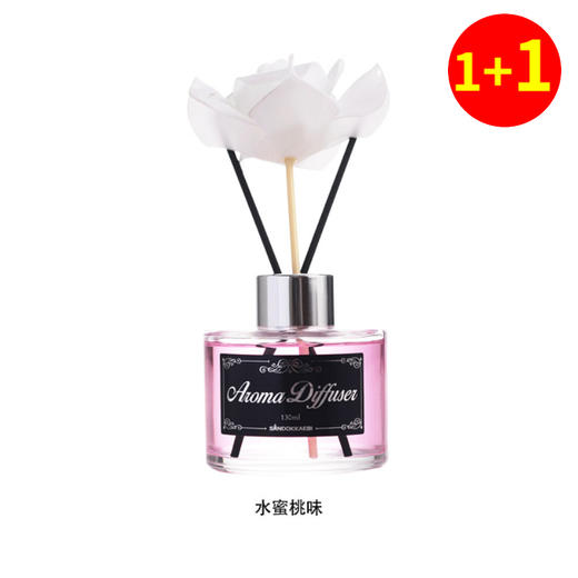 [1+1]산도깨비 디퓨저복숭아향130ml 商品图0