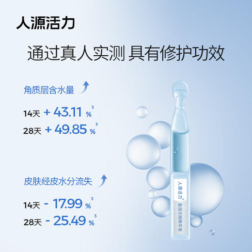 【人源活力】重组Ⅲ型胶原蛋白盈润次抛精华液1.5ml/支（买60支送60支）修护补水保湿  A-3672 商品图3