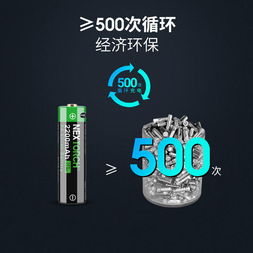 纳丽德 AA5号锂电池Type-C单充2200毫安可循环使用 商品图2