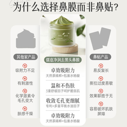 【⚡抢！第2件0元，需拍2件】儒意净润去黑头鼻膜100g 去黑头粉刺 收缩毛孔 深层清洁 鼻膜鼻贴吸祛撕拉面膜| 儒意官方旗舰店 商品图3
