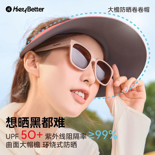 【成人防晒帽】HeyBetter成人空顶防晒帽丨大帽檐 商品图2