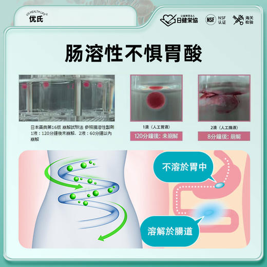 优氏 日本富士胶囊出品 原装进口纳豆激酶 一天一粒 呵护血管健康 商品图3