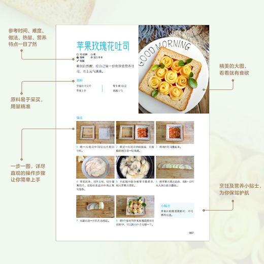 日日轻食：低油少糖的减脂家常菜 商品图4