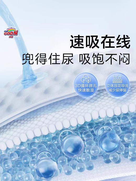 9楼母婴生活馆 【新升级】大王天使精萃版环贴式纸尿裤/短裤式拉拉裤 现售价：118元1包 428元4包  店庆价：360元/4包 商品图3