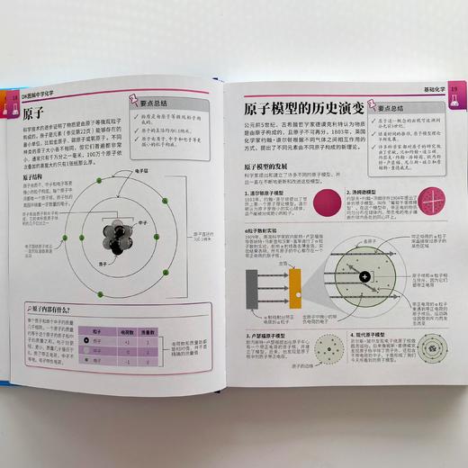 《DK图解中学生物学》+《DK图解中学化学》 商品图4