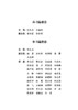 30794北京城市轨道交通工程建设安全风险管理总论（第二册） 商品缩略图2