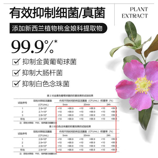 【每个订单送一个喷瓶】绽家清新地板清洁剂（500ml大瓶装）｜拖木地板瓷砖专用，抛光去污，除垢净留香 商品图3