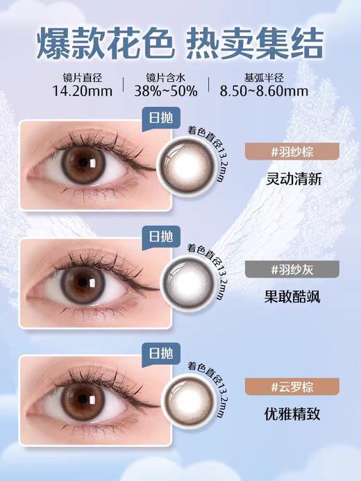 【博士伦】蕾丝欣眸日抛10片美瞳女隐形近视眼镜 商品图1