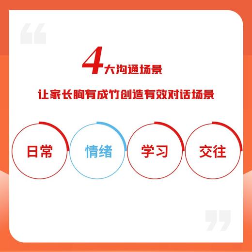 父母对话青春期 王艺霖 著 家教 商品图2