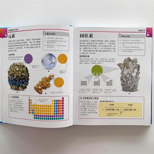 《DK图解中学生物学》+《DK图解中学化学》 商品图5