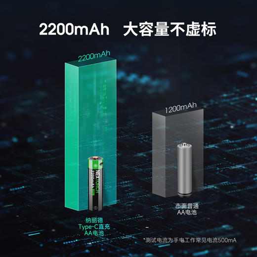 纳丽德 AA5号锂电池Type-C单充2200毫安可循环使用 商品图3
