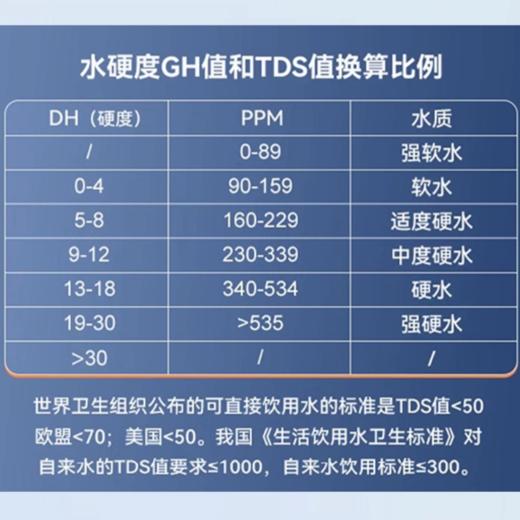 352水质检测TDS笔 商品图2