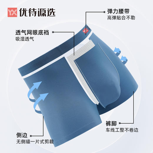 【59元3条，数量拍3】优待源选男士内裤四角短裤衩青年平角大码裤头YXNM006 商品图1