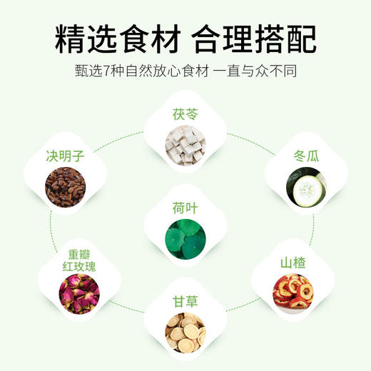 金正邦 茯苓冬瓜荷叶茶 商品图3