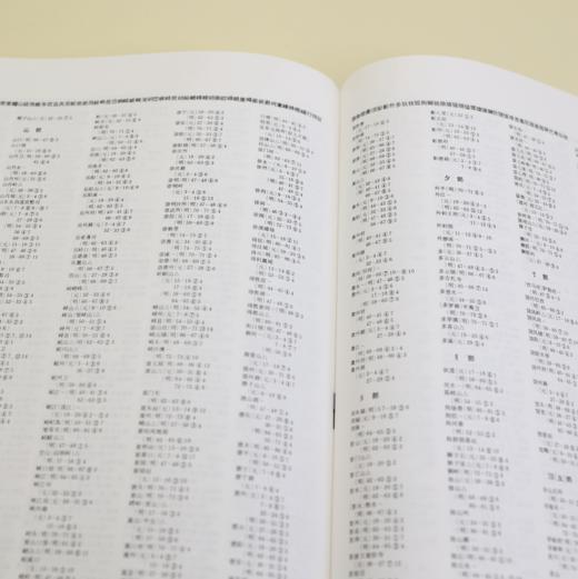 《中国历史地图集》（全8册） 商品图7