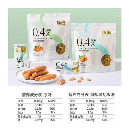 控能 鸡胸肉脆骨肠（原味/黑胡椒）礼盒 250g*6 商品图12