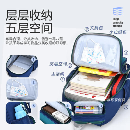 儿童书包男女小学生一二三到六年级学院减负双肩背包 商品图3