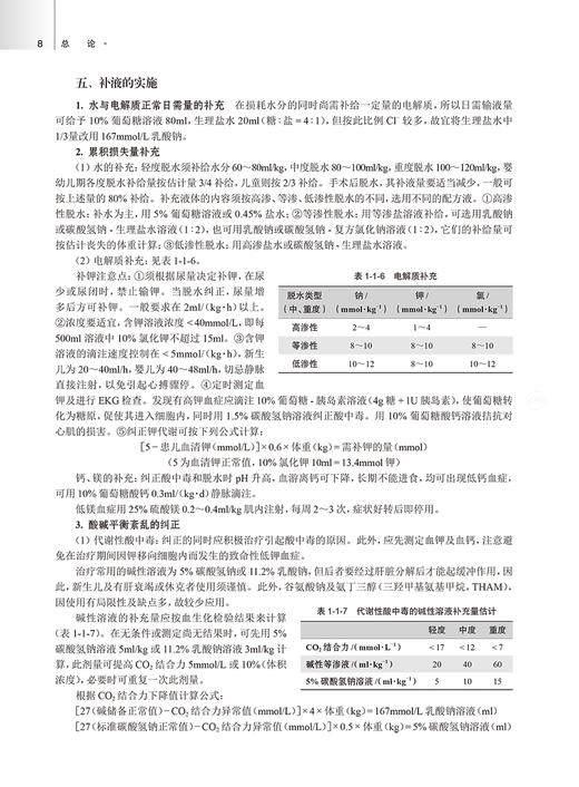 小儿外科手术学 第3版 冯杰雄 李索林 小儿围术期管理整形外科神经外科小儿普外科诊疗指南手术操作骨科肿瘤参考书 人民卫生出版社 商品图4