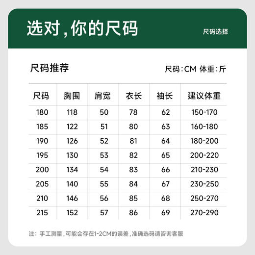 【商城同款】【新款DKP】大依优型大码西装休闲西服外套加肥加大肥佬休闲商务上衣男士胖子正装透气 商品图4