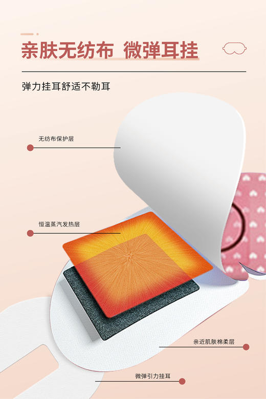 【热敷放松】蒸汽热敷眼罩 缓解眼疲劳 助眠放松 持续发热 商品图3