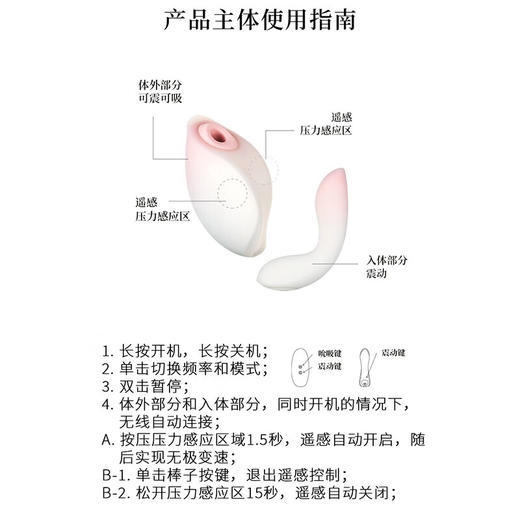 【新品上市】花下月「花」间「月」下情趣组合 顺丰直达 商品图5