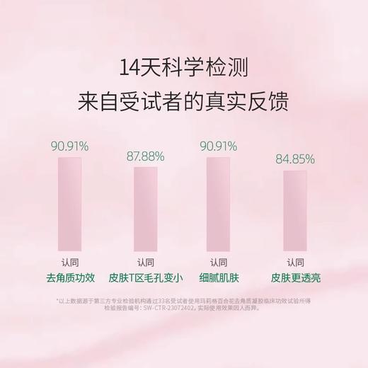 【407元会员福利】玛莉格净颜去角质凝胶50ml 商品图2