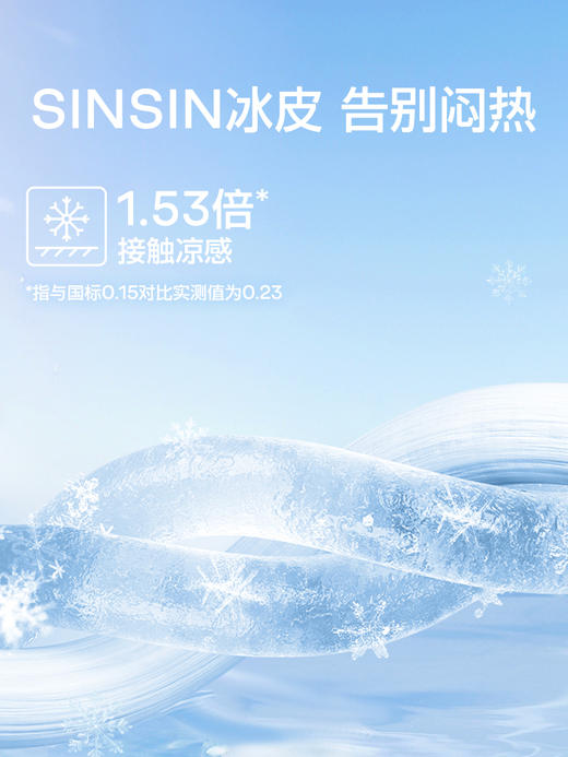 【软骨口罩】SINSIN 商品图2