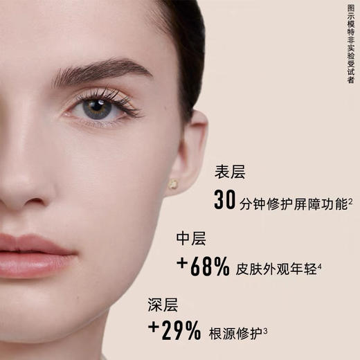 Dior迪奥 花秘瑰萃微凝珠精华水 商品图1